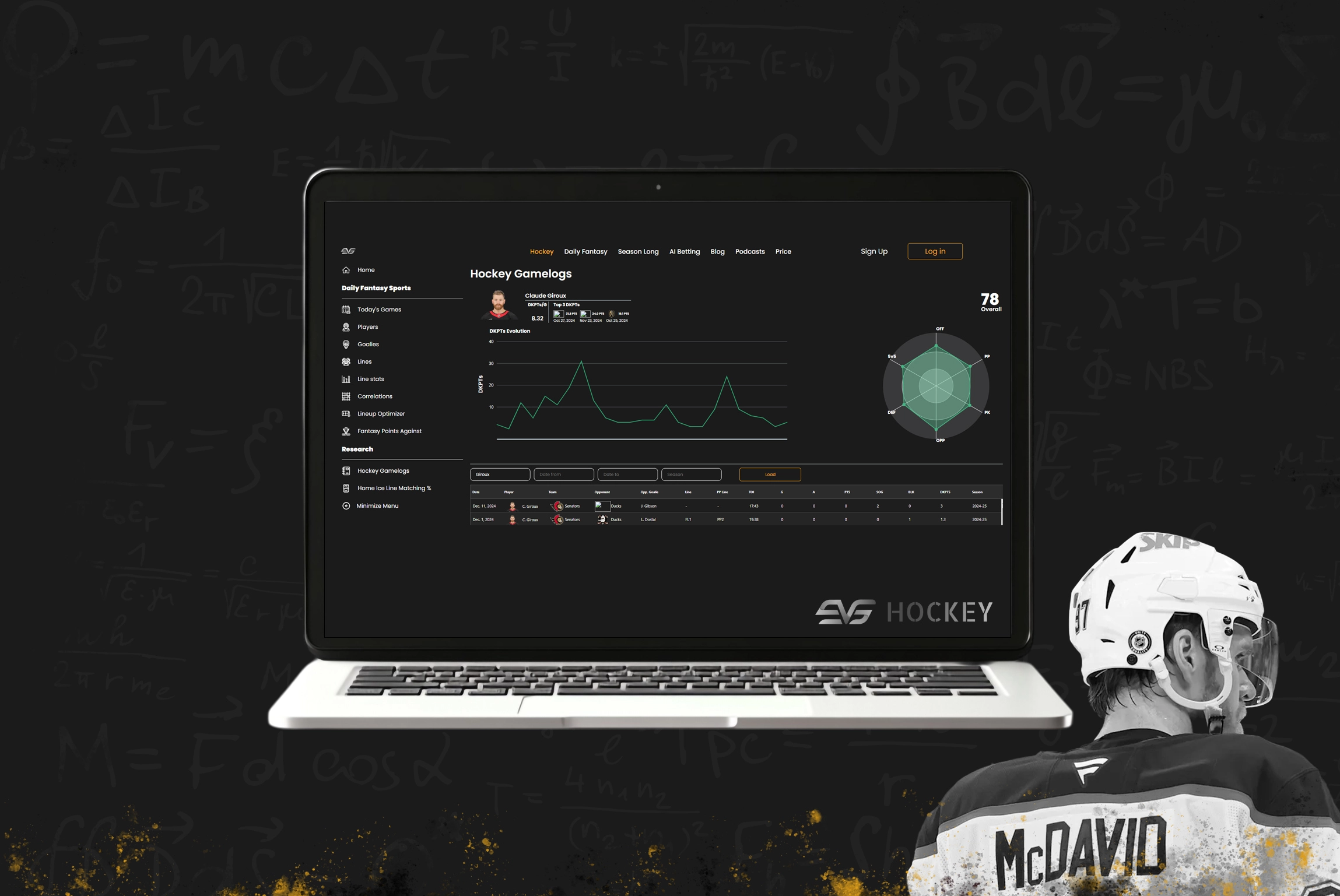 5V5 Hockey analytics dashboard preview