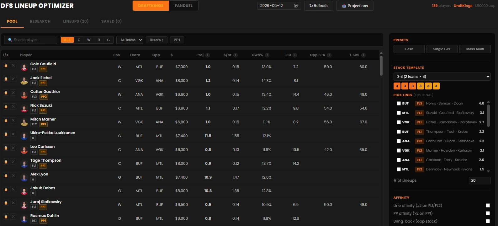 NHL Lineup Optimizer
